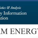 Short Term Energy Outlook for Dec 2014