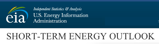 Short Term Energy Outlook for Dec 2014